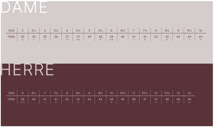 Engelske og franske størrelser