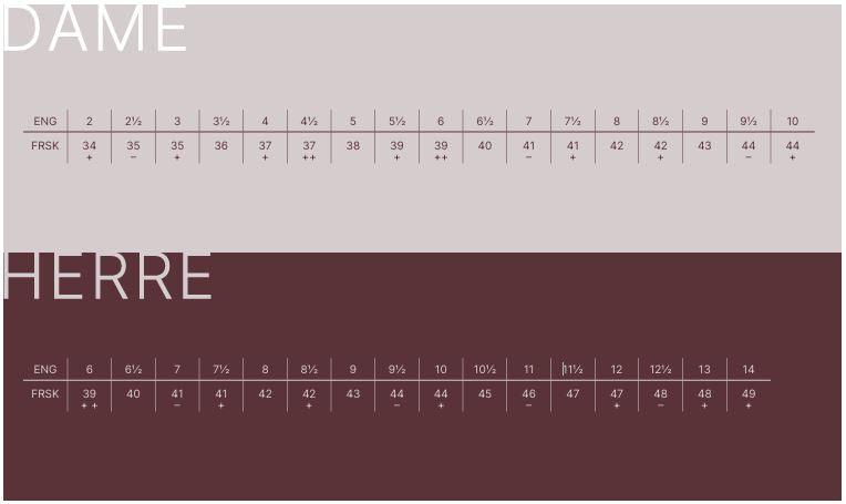 Engelske til franske størrelser